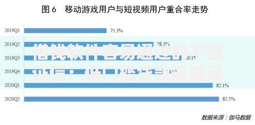 借钱软件容易通过的不查证信：低门槛贷款渠道深度解析