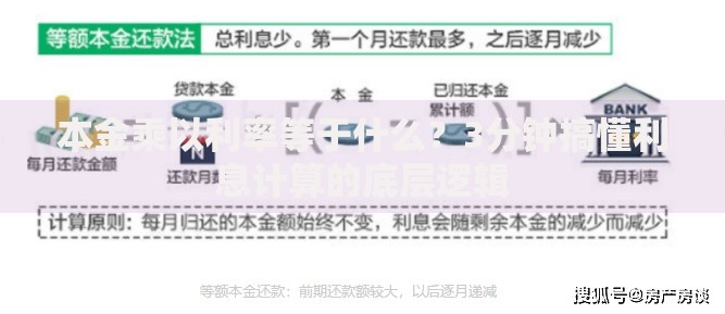 本金乘以利率等于什么？3分钟搞懂利息计算的底层逻辑