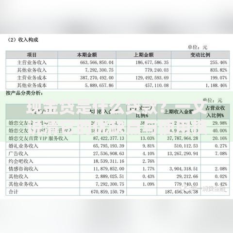 现金贷是什么贷款？一文说清它的优缺点与使用技巧