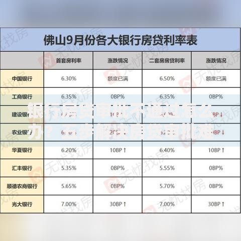 银行房贷审批不通过怎么办？五步解决房贷审批难题
