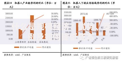 什么是规模经济？优势、案例及如何降低成本