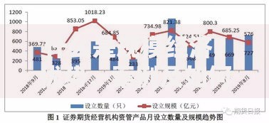 什么是规模经济？优势、案例及如何降低成本