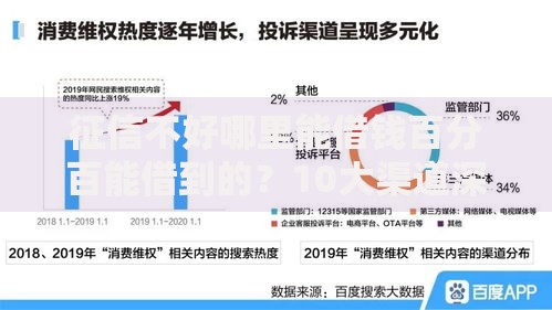 征信不好哪里能借钱百分百能借到的？10大渠道深度解析