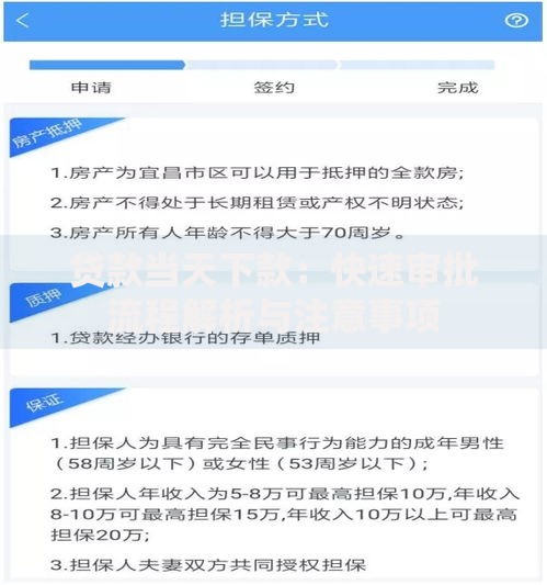 贷款当天下款：快速审批流程解析与注意事项