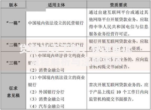 贷款当天下款：快速审批流程解析与注意事项