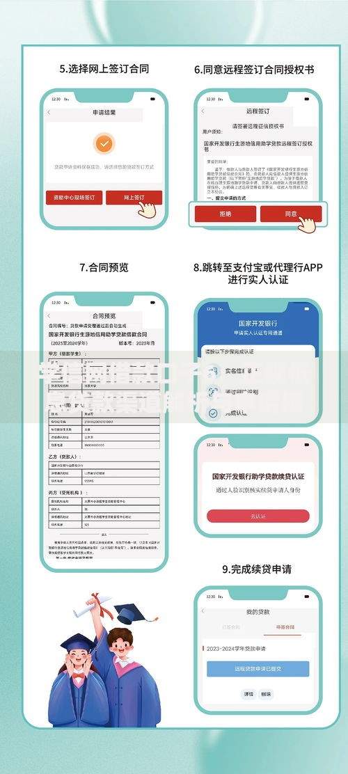 学信网借款口子6：正规低息贷款渠道解析与申请指南