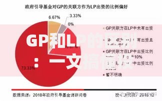 GP和LP的区别：一文搞懂投资中的角色分工与核心差异