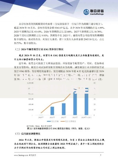 租赁行业变革如何重塑贷款业务生态？深度解析未来趋势