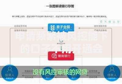 申请频繁被风控能下的口子不用开通会员有哪些可靠渠道