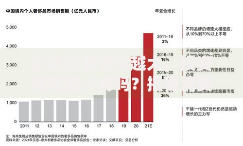 边际消费倾向越大，投资乘数越小对吗？揭秘消费与投资的隐藏关联