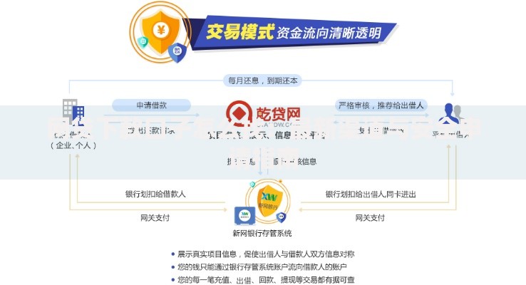 网贷下款口子怎么找：最新渠道与安全申请指南