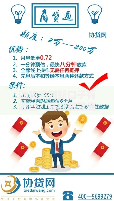 动物系列新口子有哪些？最新贷款渠道深度解析