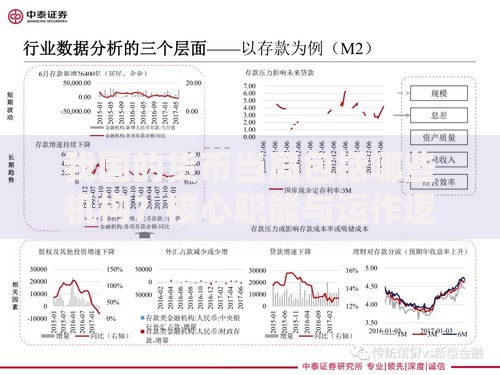 我国的货币当局包括哪些机构？核心职能与运作逻辑解析