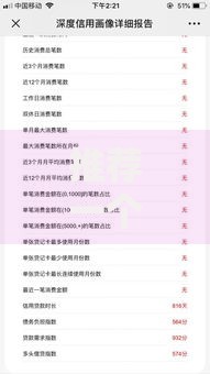 推荐一个多头贷不被拒的平台：哪个平台通过率高？