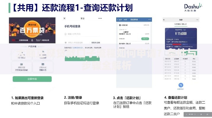 大额正规贷款口子流程如何申请？条件与步骤全解析