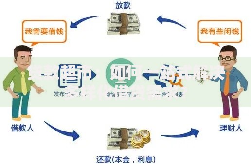 贷款超市：如何一站式解决多样化借贷需求？