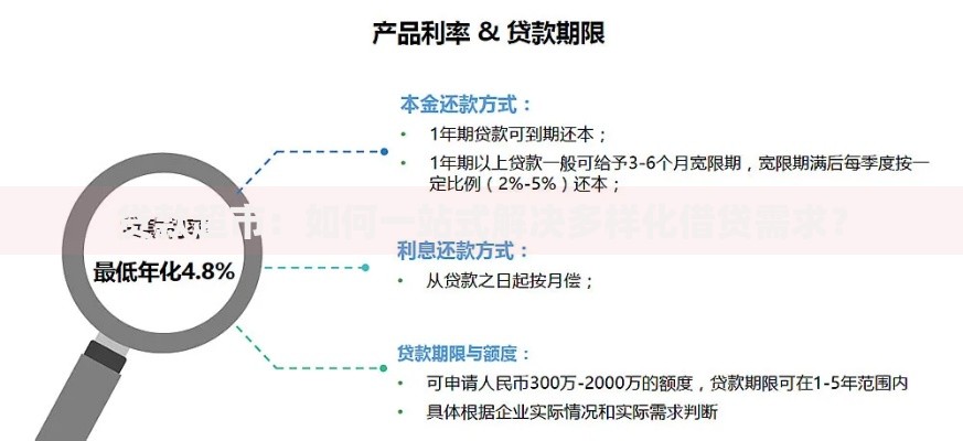 贷款超市：如何一站式解决多样化借贷需求？