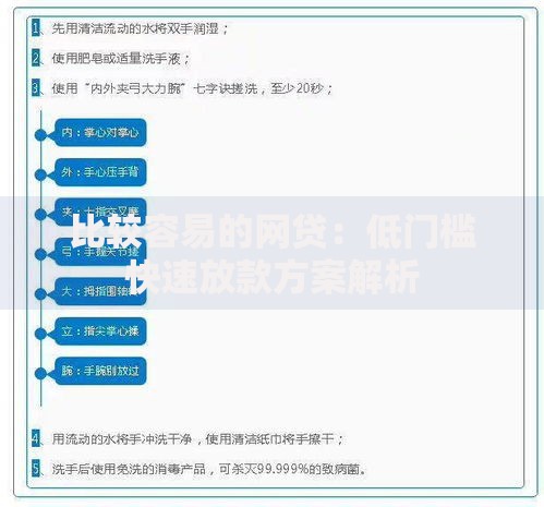 比较容易的网贷：低门槛快速放款方案解析