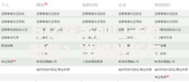 万亿花系列口子有哪些？详细解析与申请指南