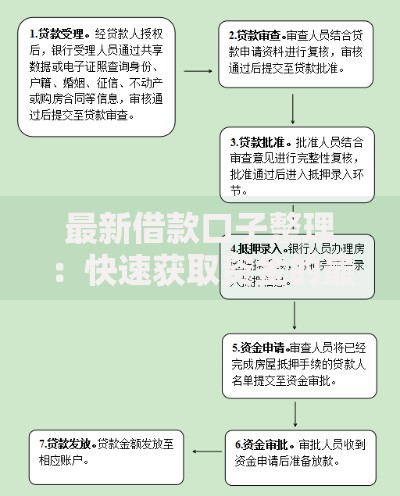 农村信用社身份证过期怎么更新?详细步骤与常见问题解答 农村信用社身份证过期怎么更新?详细步骤与常见问题解答