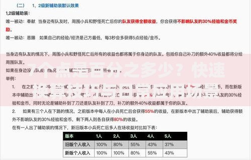 7个点是百分之多少？快速换算技巧与日常应用场景