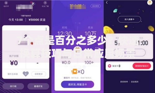 7个点是百分之多少？快速换算技巧与日常应用场景