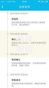 有没有借款口子？如何选择正规渠道及注意事项