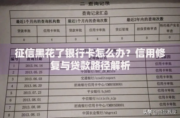 征信黑花了银行卡怎么办？信用修复与贷款路径解析