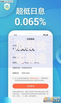 放款快容易通过的借贷软件：如何快速解决资金需求