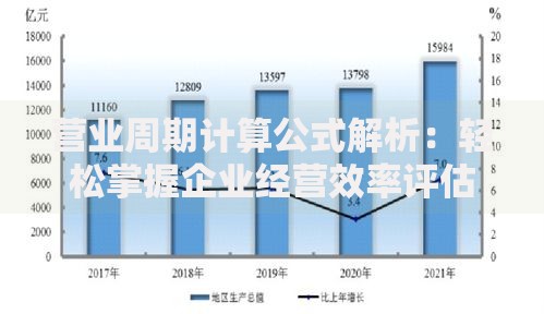 营业周期计算公式解析：轻松掌握企业经营效率评估秘诀