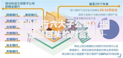 建设银行六大子公司：揭秘金融巨头的财富版图