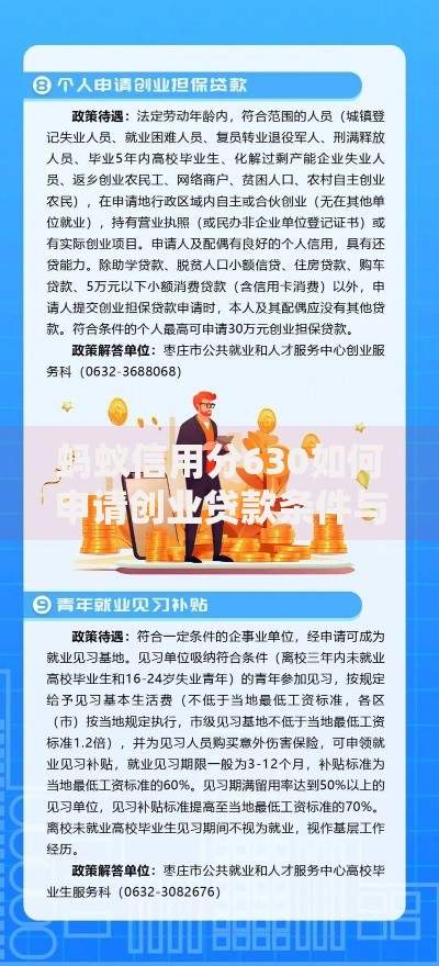 蚂蚁信用分630如何申请创业贷款条件与流程详解