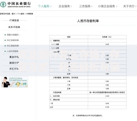 农业银行怎么存钱？存款方式、利率解析与实用技巧全攻略