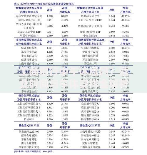 工商银行中午休息吗？营业时间与午休安排全解析