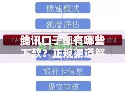 腾讯口子都有哪些下款？正规渠道解析与申请流程