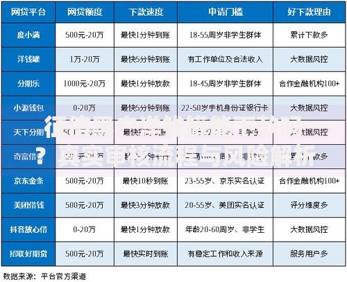征信黑户洋钱罐能下款吗？真实审核流程与风险解析