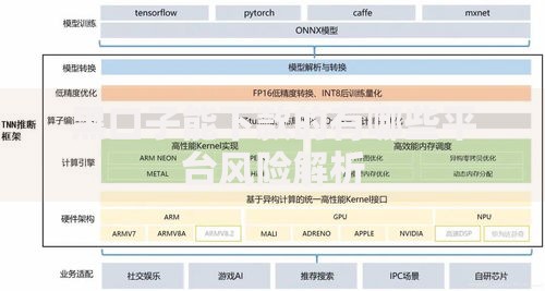 黑口子能下款的有哪些平台风险解析