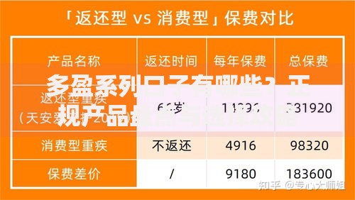 多盈系列口子有哪些？正规产品盘点与选择攻略