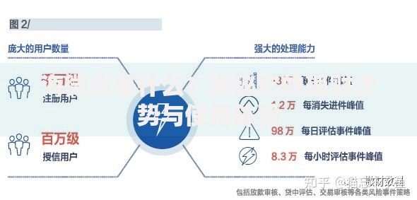 海微众是什么？揭秘它的理财优势与使用体验
