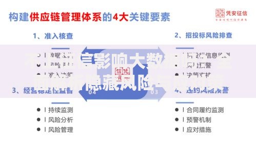 不上征信影响大数据吗？全面解析隐藏风险与应对策略