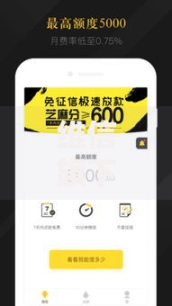维信旗下所有借款口子有哪些？全面解析平台产品及申请攻略