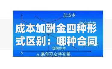 成本加酬金四种形式区别:哪种合同模式更适合你的项目? 成本加酬金四种形式区别:哪种合同模式更适合你的项目?
