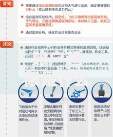 账户超限是什么意思?3个常见影响和避免方法 账户超限是什么意思?3个常见影响和避免方法