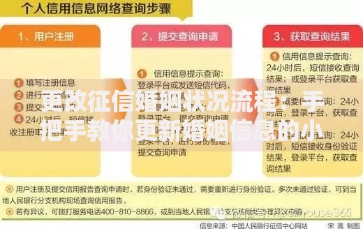 更改征信婚姻状况流程:手把手教你更新婚姻信息的小技巧 更改征信婚姻状况流程:手把手教你更新婚姻信息的小技巧