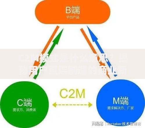 C2M模式是什么意思？揭秘用户直连制造的商业新玩法