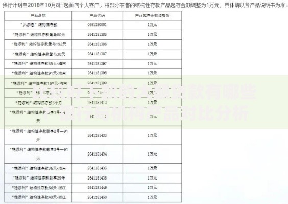比较好下款的大额贷款有哪些？银行与机构产品对比分析