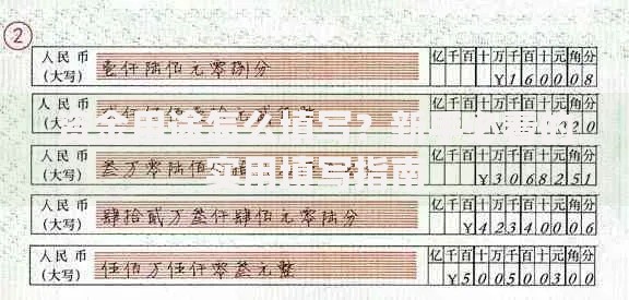 资金用途怎么填写？新手必看的实用填写指南