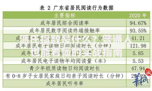 派氏指数是什么？普通人也能看懂的实战指南