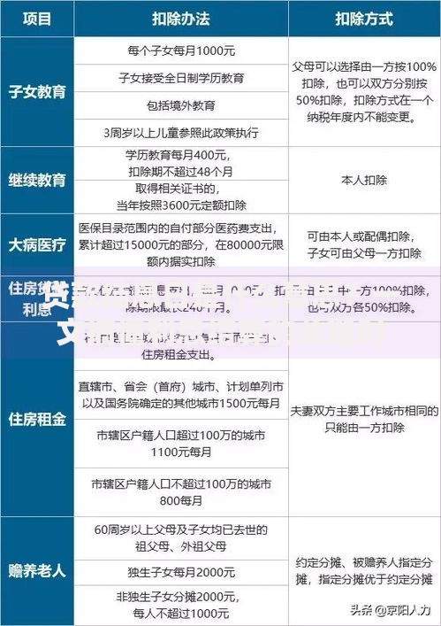贷款结息日是什么意思？一文搞懂利息结算的关键时间点