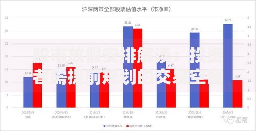股市放假安排解读：投资者需提前规划的交易空窗期